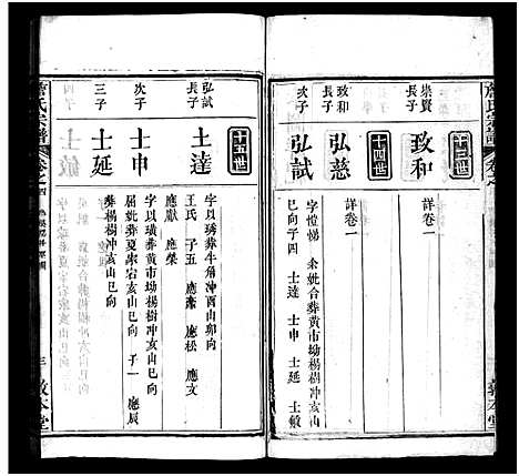 [下载][詹氏宗谱_13卷首2卷]湖北.詹氏家谱_七.pdf