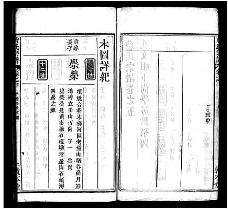 [下载][詹氏宗谱_13卷首2卷]湖北.詹氏家谱_八.pdf