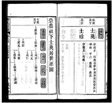 [下载][詹氏宗谱_13卷首2卷]湖北.詹氏家谱_八.pdf