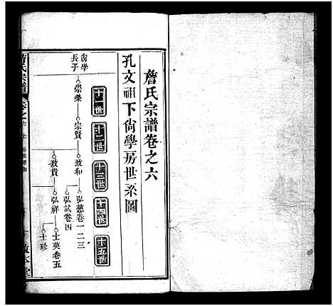 [下载][詹氏宗谱_13卷首2卷]湖北.詹氏家谱_九.pdf