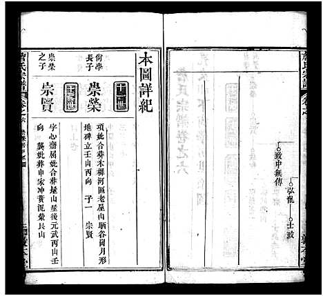 [下载][詹氏宗谱_13卷首2卷]湖北.詹氏家谱_九.pdf