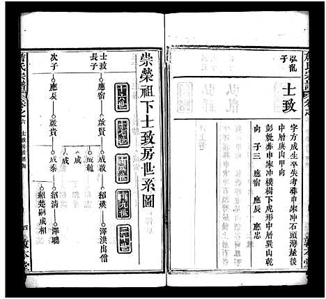 [下载][詹氏宗谱_13卷首2卷]湖北.詹氏家谱_九.pdf