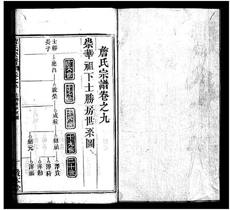 [下载][詹氏宗谱_13卷首2卷]湖北.詹氏家谱_十二.pdf