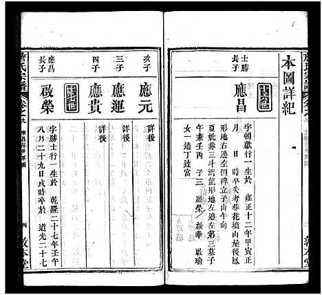 [下载][詹氏宗谱_13卷首2卷]湖北.詹氏家谱_十二.pdf