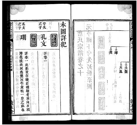 [下载][詹氏宗谱_13卷首2卷]湖北.詹氏家谱_十三.pdf