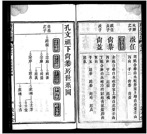 [下载][詹氏宗谱_13卷首2卷]湖北.詹氏家谱_十三.pdf