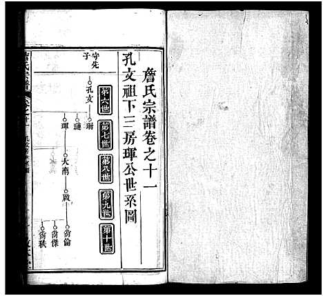 [下载][詹氏宗谱_13卷首2卷]湖北.詹氏家谱_十四.pdf