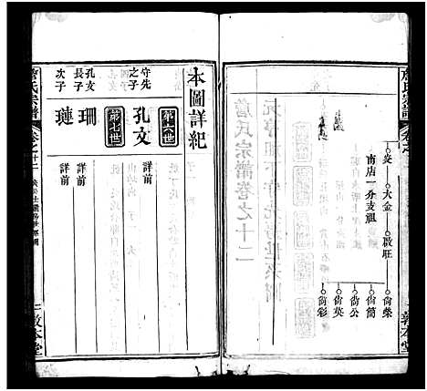 [下载][詹氏宗谱_13卷首2卷]湖北.詹氏家谱_十五.pdf