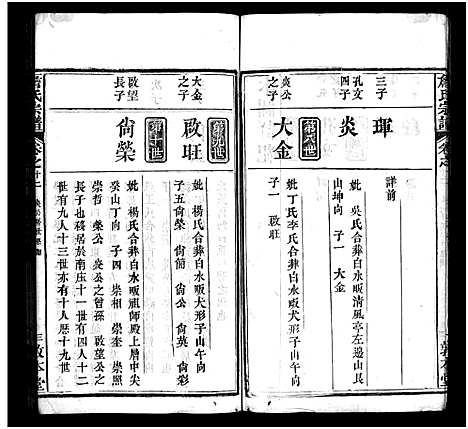 [下载][詹氏宗谱_13卷首2卷]湖北.詹氏家谱_十五.pdf