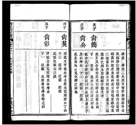 [下载][詹氏宗谱_13卷首2卷]湖北.詹氏家谱_十五.pdf