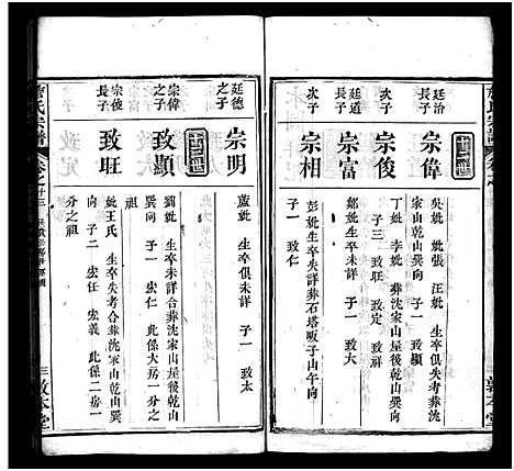 [下载][詹氏宗谱_13卷首2卷]湖北.詹氏家谱_十六.pdf