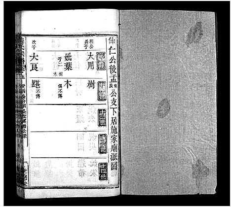 [下载][詹氏宗谱_23卷]湖北.詹氏家谱_三.pdf