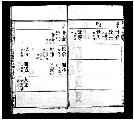 [下载][詹氏宗谱_23卷]湖北.詹氏家谱_四.pdf