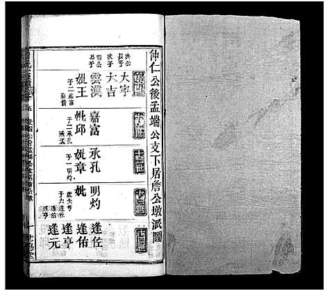 [下载][詹氏宗谱_23卷]湖北.詹氏家谱_五.pdf