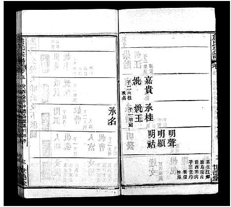 [下载][詹氏宗谱_23卷]湖北.詹氏家谱_八.pdf