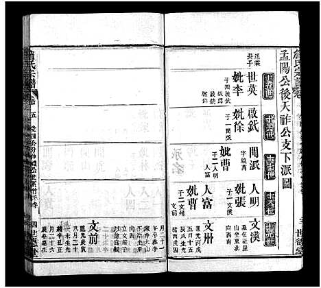 [下载][詹氏宗谱_23卷]湖北.詹氏家谱_八.pdf