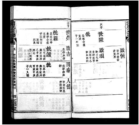 [下载][詹氏宗谱_23卷]湖北.詹氏家谱_十四.pdf