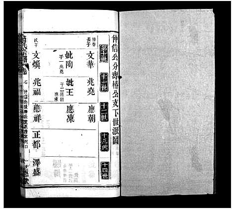 [下载][詹氏宗谱_23卷]湖北.詹氏家谱_十八.pdf