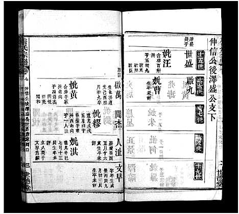 [下载][詹氏宗谱_23卷]湖北.詹氏家谱_十八.pdf