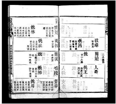 [下载][詹氏宗谱_23卷]湖北.詹氏家谱_二十一.pdf