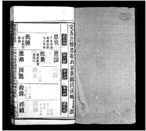 [下载][詹氏宗谱_23卷]湖北.詹氏家谱_二十二.pdf