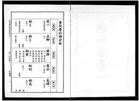 [下载][詹氏宗谱_卷数杂异_合修詹氏宗谱]湖北.詹氏家谱_四.pdf