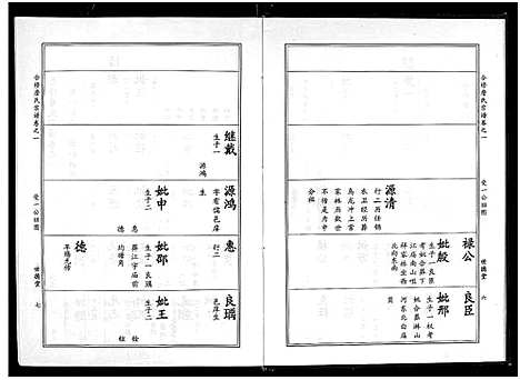 [下载][詹氏宗谱_卷数杂异_合修詹氏宗谱]湖北.詹氏家谱_四.pdf