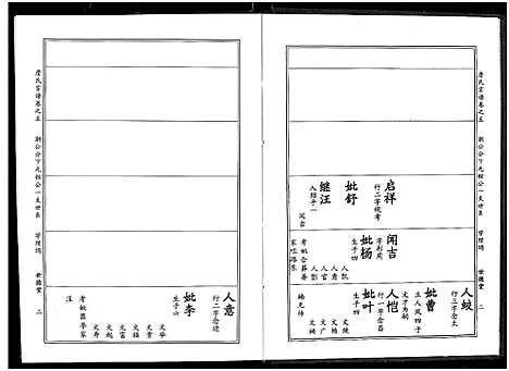 [下载][詹氏宗谱_卷数杂异_合修詹氏宗谱]湖北.詹氏家谱_六.pdf