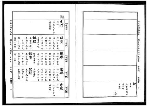 [下载][詹氏宗谱_卷数杂异_合修詹氏宗谱]湖北.詹氏家谱_六.pdf