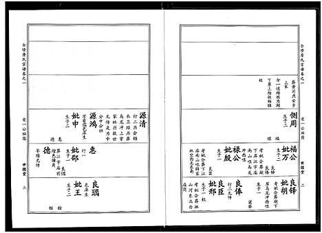 [下载][詹氏宗谱_卷数杂异_合修詹氏宗谱]湖北.詹氏家谱_九.pdf