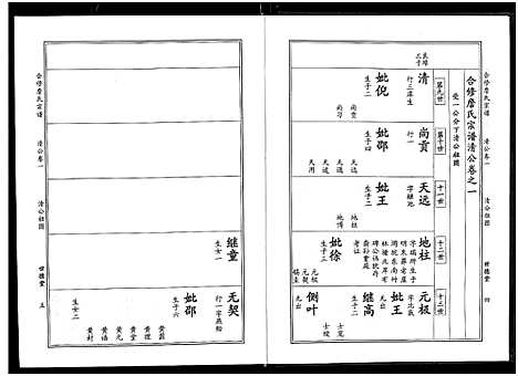 [下载][詹氏宗谱_卷数杂异_合修詹氏宗谱]湖北.詹氏家谱_九.pdf