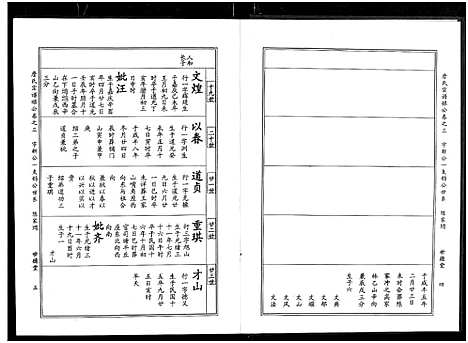 [下载][詹氏宗谱_卷数杂异_合修詹氏宗谱]湖北.詹氏家谱_十二.pdf