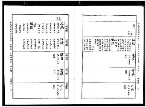 [下载][詹氏宗谱_卷数杂异_合修詹氏宗谱]湖北.詹氏家谱_十二.pdf