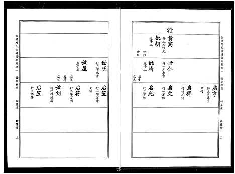 [下载][詹氏宗谱_卷数杂异_合修詹氏宗谱]湖北.詹氏家谱_十三.pdf