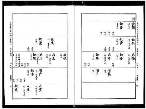 [下载][詹氏宗谱_卷数杂异_合修詹氏宗谱]湖北.詹氏家谱_十三.pdf