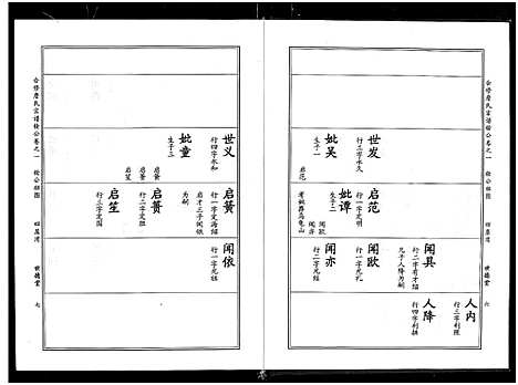 [下载][詹氏宗谱_卷数杂异_合修詹氏宗谱]湖北.詹氏家谱_十三.pdf