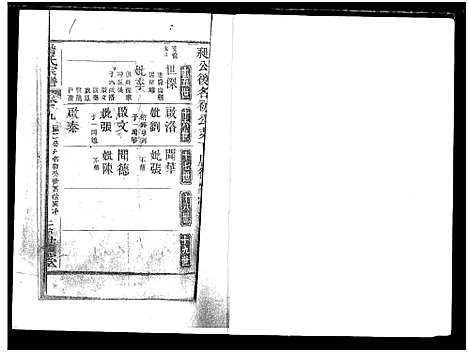 [下载][詹氏宗谱_复印版_湖北黄冈]湖北.詹氏家谱_一.pdf