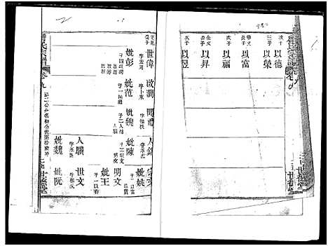 [下载][詹氏宗谱_复印版_湖北黄冈]湖北.詹氏家谱_一.pdf