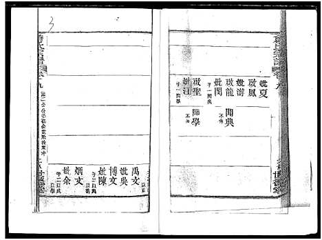 [下载][詹氏宗谱_复印版_湖北黄冈]湖北.詹氏家谱_一.pdf