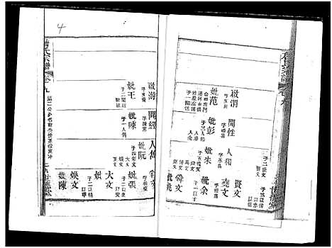 [下载][詹氏宗谱_复印版_湖北黄冈]湖北.詹氏家谱_一.pdf