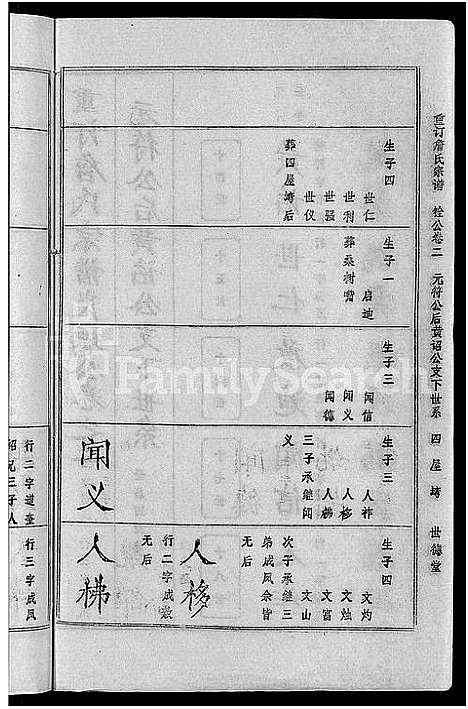 [下载][重订詹氏宗谱_各房分卷首3卷_詹氏宗谱]湖北.重订詹氏家谱_四.pdf