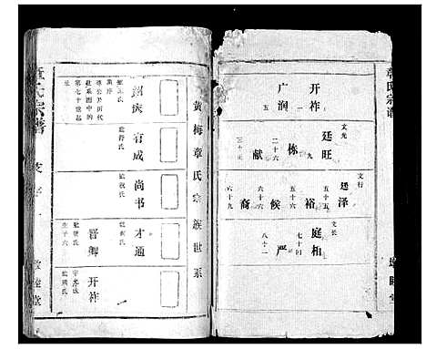 [下载][章氏宗谱]湖北.章氏家谱_一.pdf