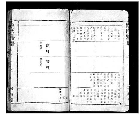 [下载][章氏宗谱]湖北.章氏家谱_一.pdf