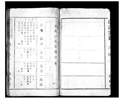 [下载][章氏宗谱]湖北.章氏家谱_一.pdf