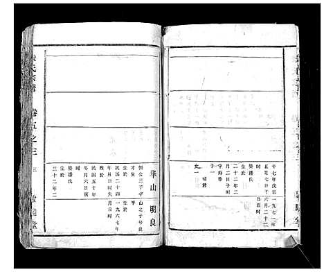 [下载][章氏宗谱]湖北.章氏家谱_六.pdf