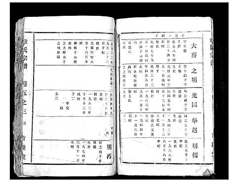 [下载][章氏宗谱]湖北.章氏家谱_六.pdf