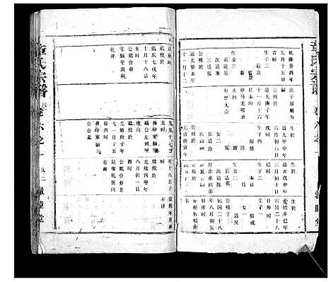 [下载][章氏宗谱]湖北.章氏家谱_九.pdf