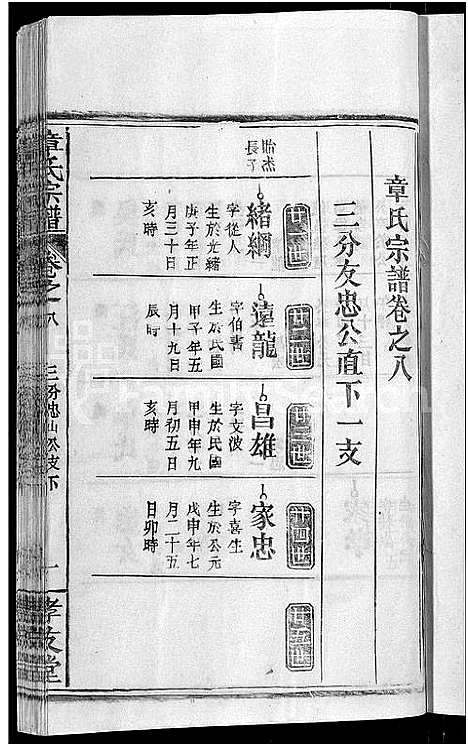 [下载][章氏宗谱_14卷首2卷]湖北.章氏家谱_一.pdf