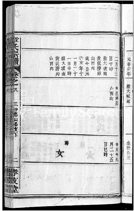 [下载][章氏宗谱_14卷首2卷]湖北.章氏家谱_一.pdf