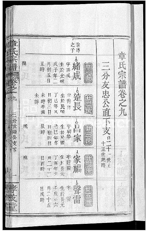 [下载][章氏宗谱_14卷首2卷]湖北.章氏家谱_二.pdf